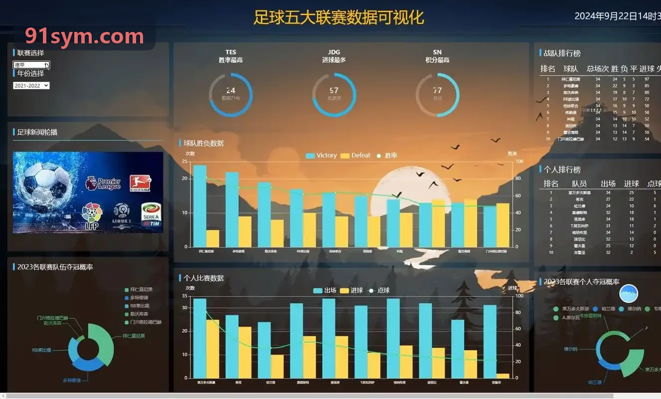 急慢性负荷比在现代职业竞技运动中的防伤实践